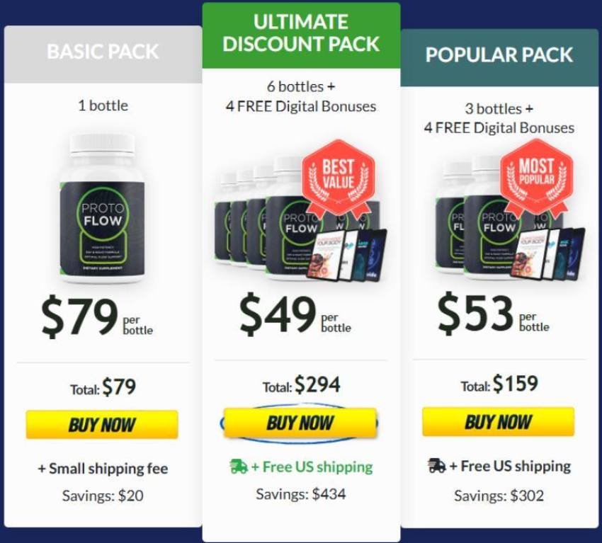 Exclusive ProtoFlow discount packages with free bonuses